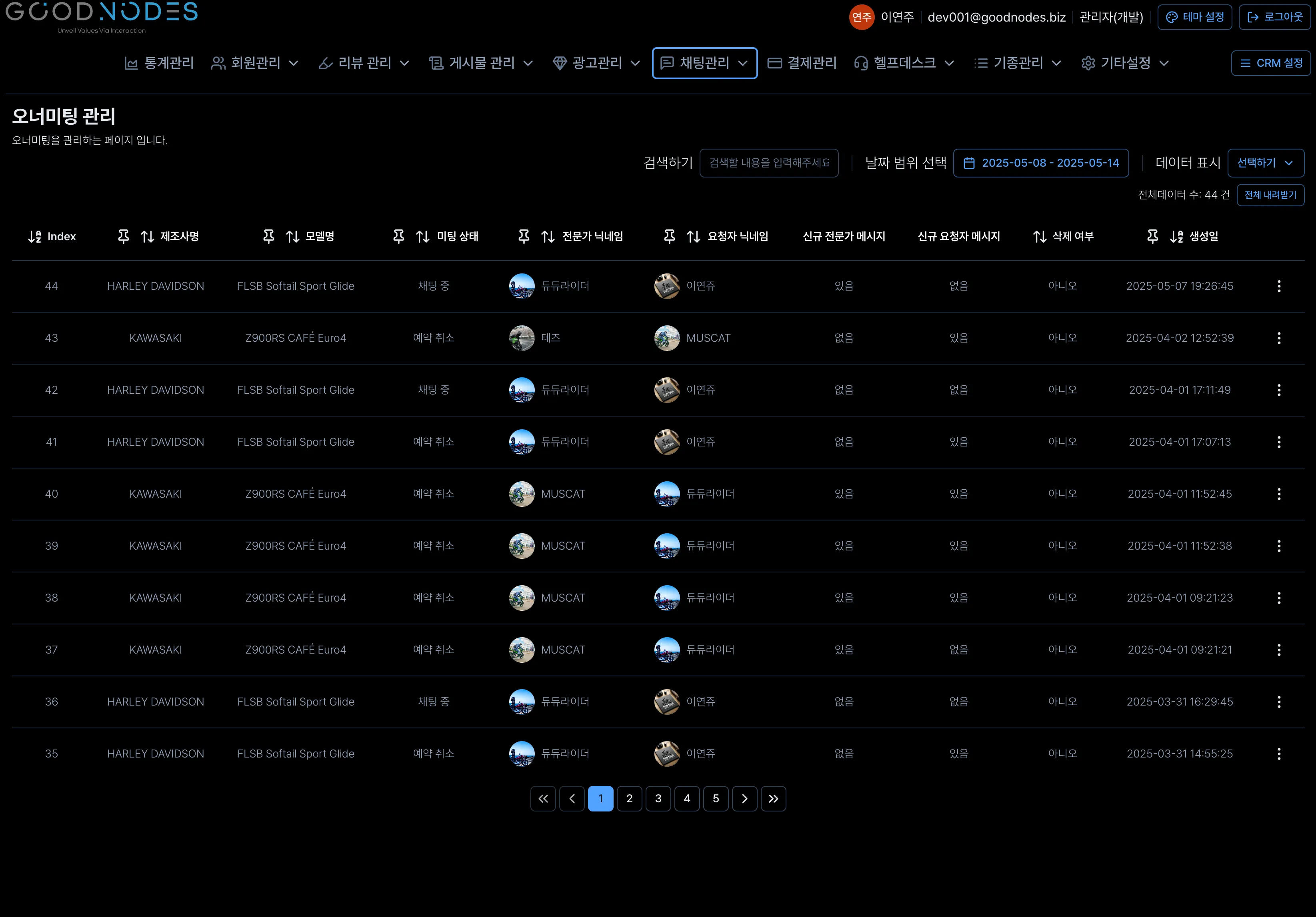 굿노드 관리자페이지